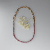 Rose Quartz Necklace